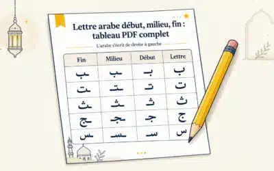 Lettre arabe début, milieu, fin : tableau PDF complet
