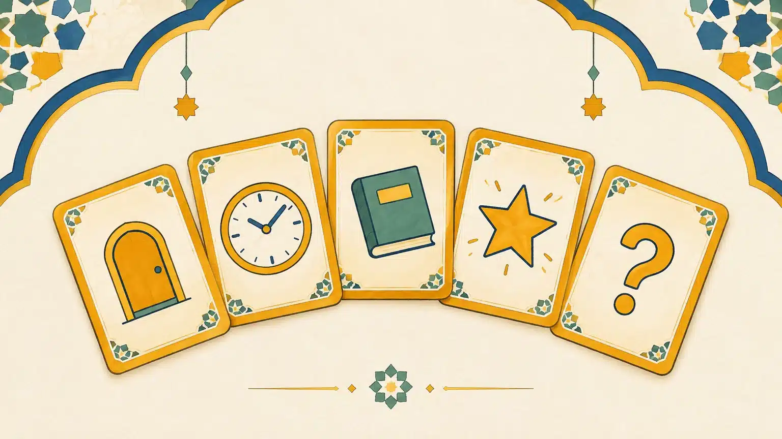 Cartes illustrées pour découvrir les mots interrogatifs en arabe